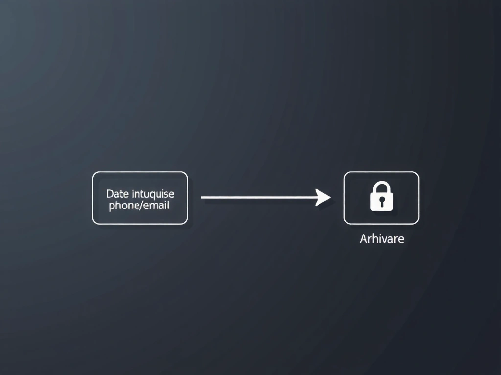 Diagrama simplificată a fluxului de date